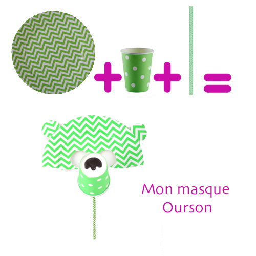 Outils necessaire à la creation d'un masque-ourson