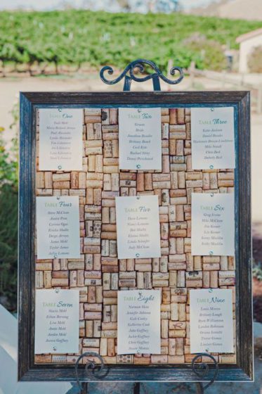 DIY Bistrot - Source Pinterest