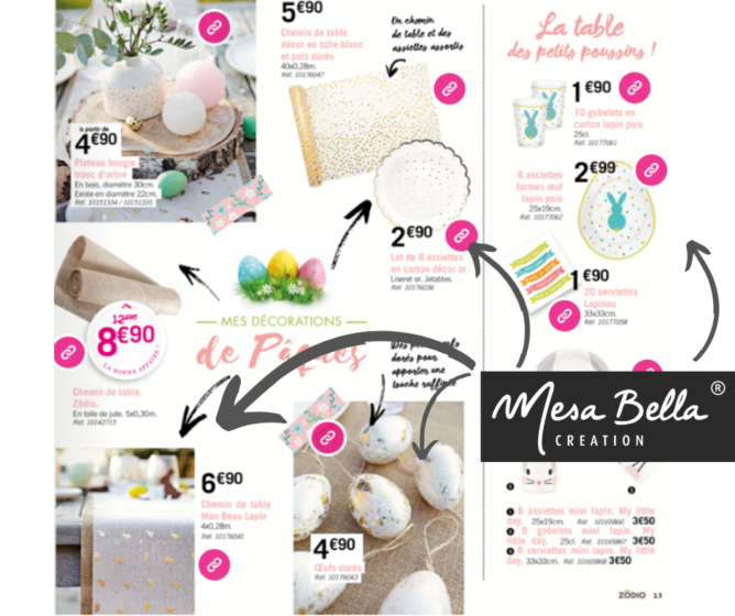 deco et vaisselle jetable or pour paques